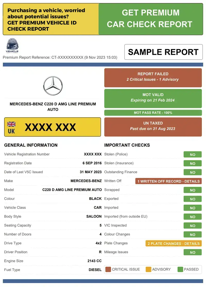 Sample Premium Report